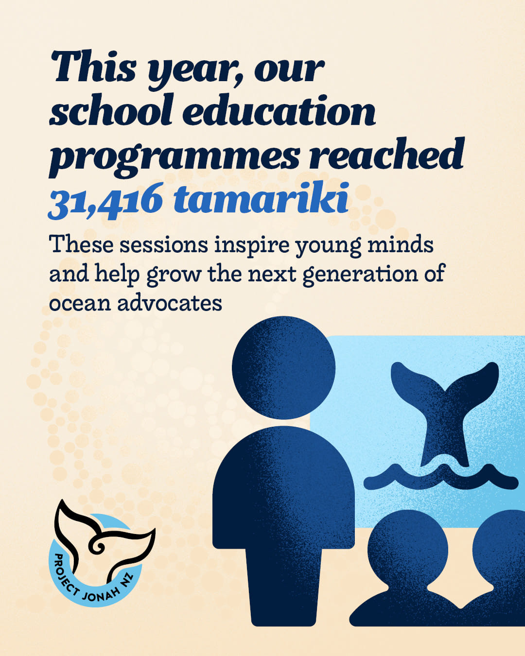 Project Jonah's 2025 year in review infographic images